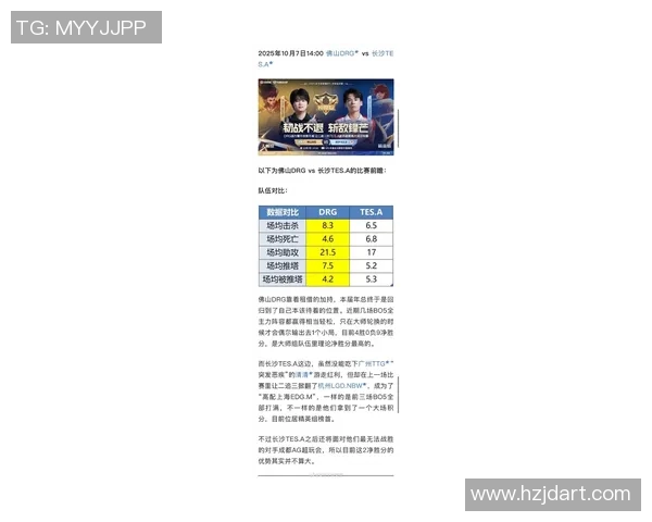 esports最新数据电竞比分DOTA2专题深度解析JDG战队的快速崛起与战术创新