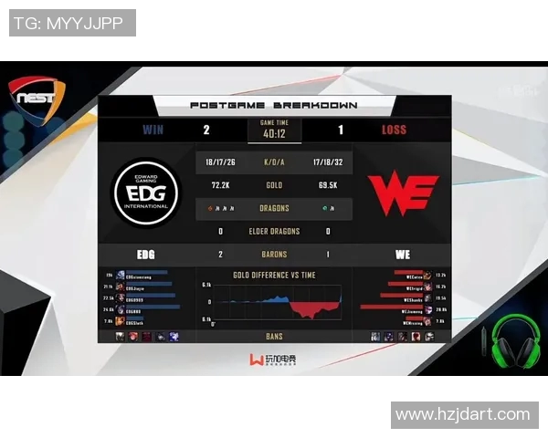 赛后分析EDG与WE对决中选手个人能力的表现与影响实时新闻