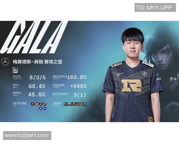 2026电竞新闻S15LOL赛事中RNG战队排名第七CSGO个人能力排行榜分析